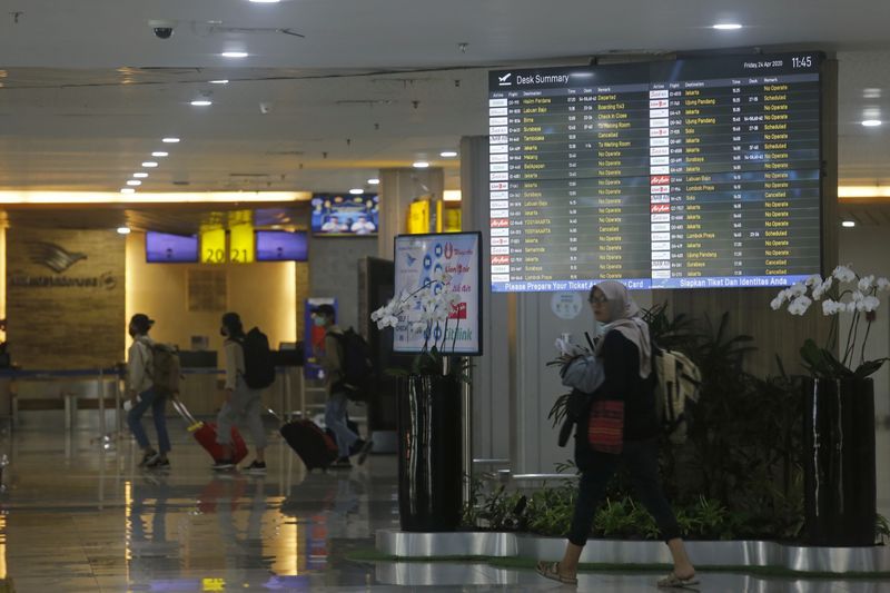 Covid-19: Massive homecoming blocked as Indonesia ramps up strides to curb virus spread