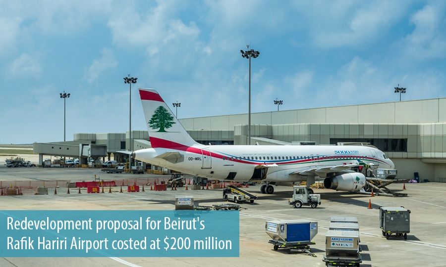 Beirut Airport Prepares For Reopening With Anti-COVID-19 Measures