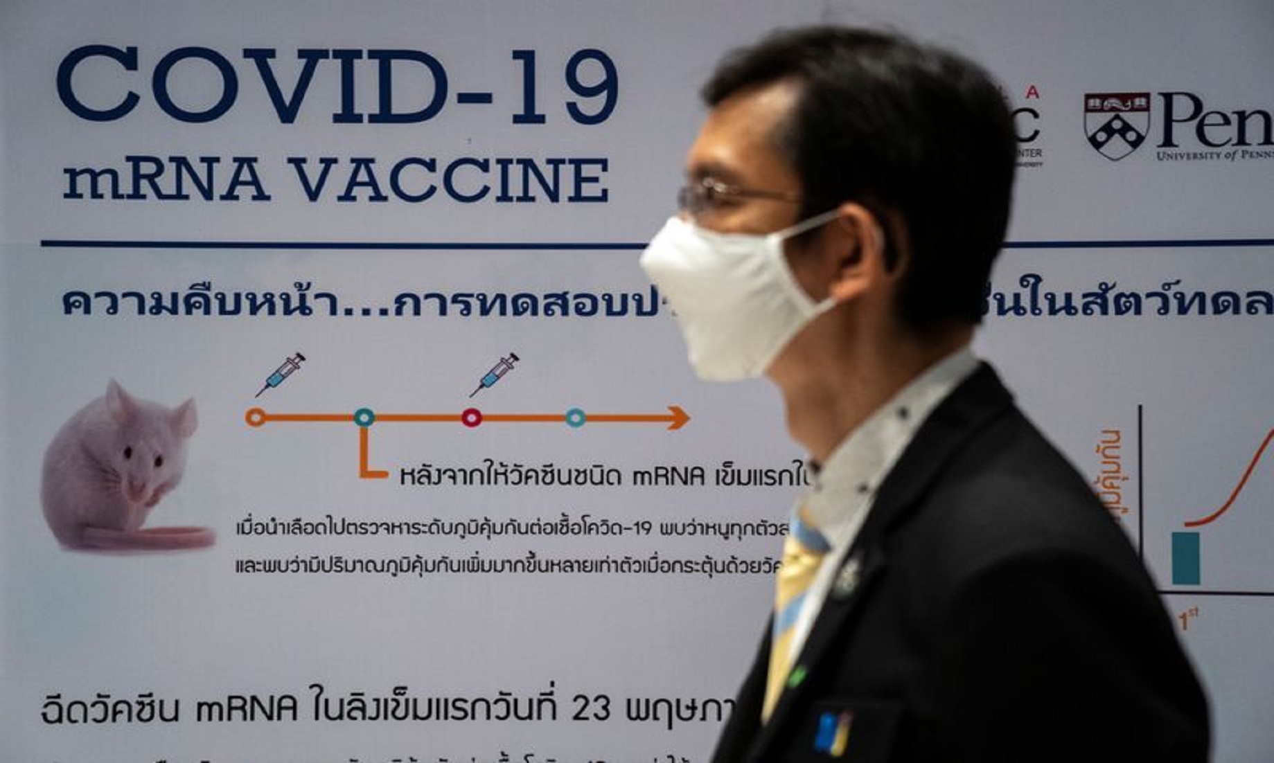 Thailand Hopes To Produce Home-Grown COVID-19 Vaccine By Year End