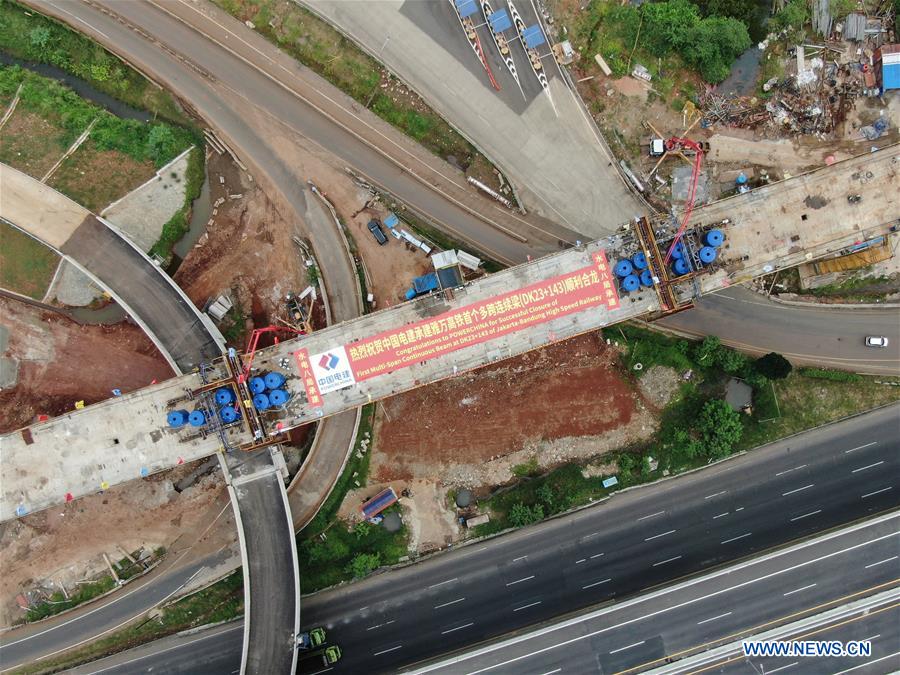 Largest-Span Continuous Beam Closed, In Indonesia’s Jakarta-Bandung HSR