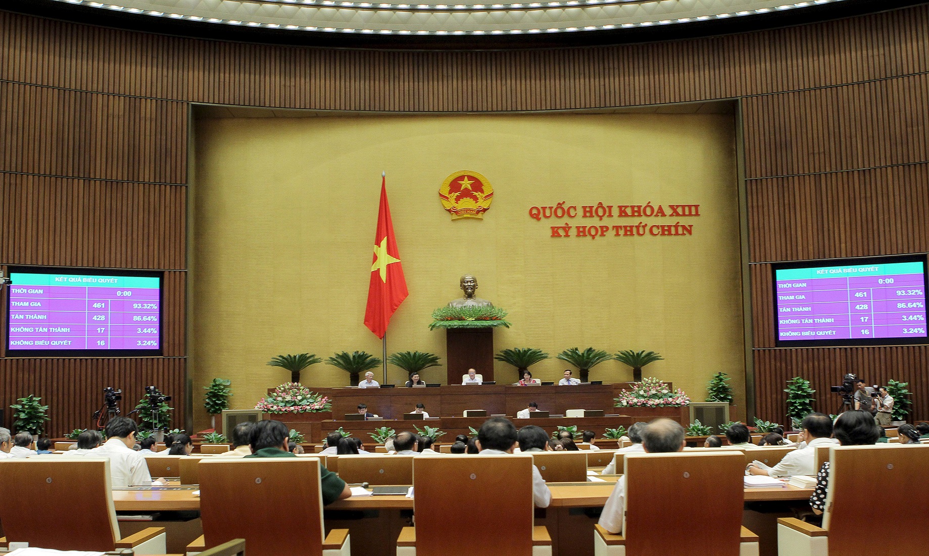 Vietnamese Parliament To Discuss Urgent Economic Issues At Extraordinary Session
