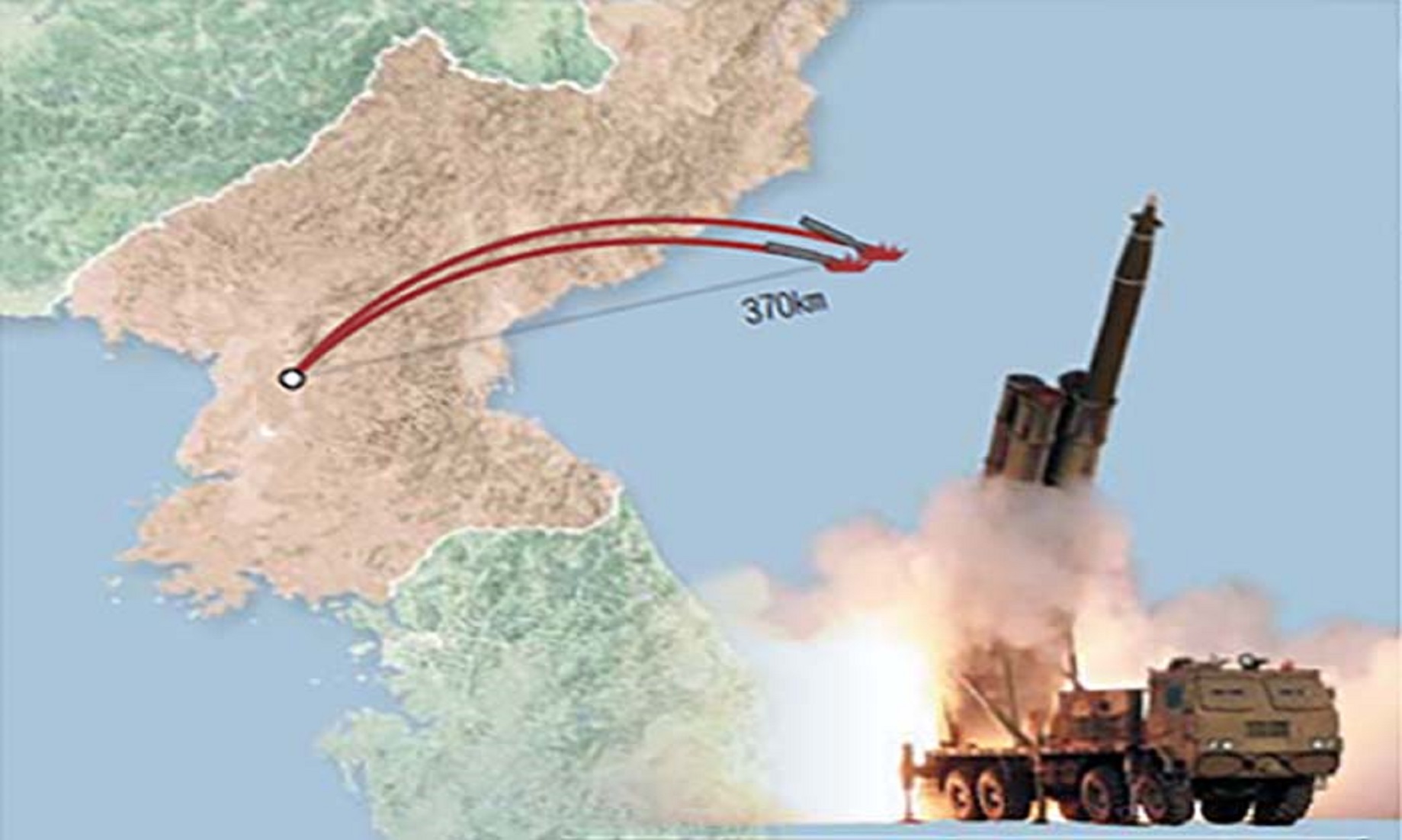 DPRK Fires Two Short-Range Projectiles Eastward – S.Korea’s JCS