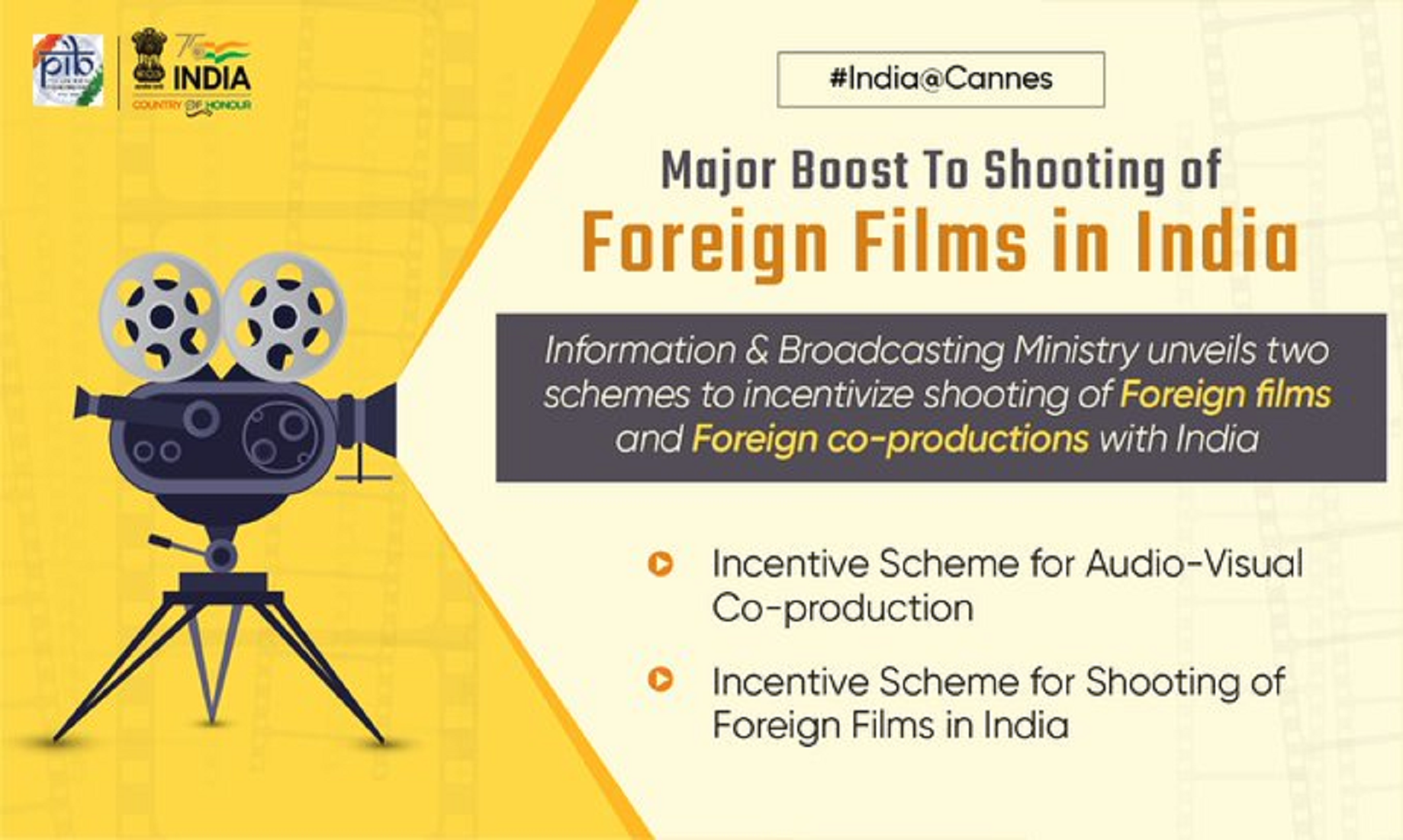 India Unveils Scheme To Attract Shooting Of Foreign Films, Co-Productions
