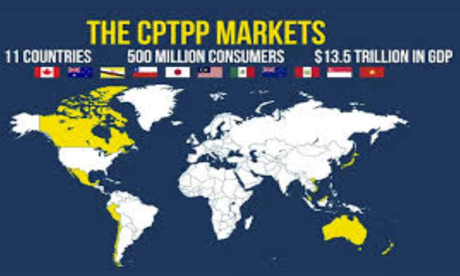 Malaysia Ratified CPTPP Trade Agreement