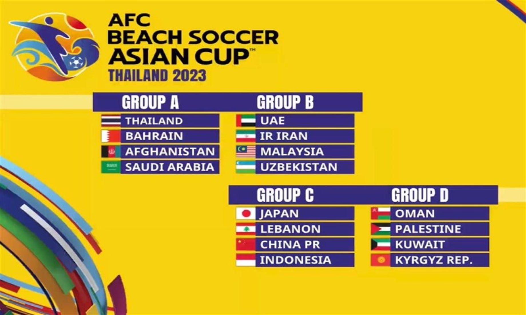 China Ready To Kick Off AFC Beach Soccer Asian Cup In Thailand