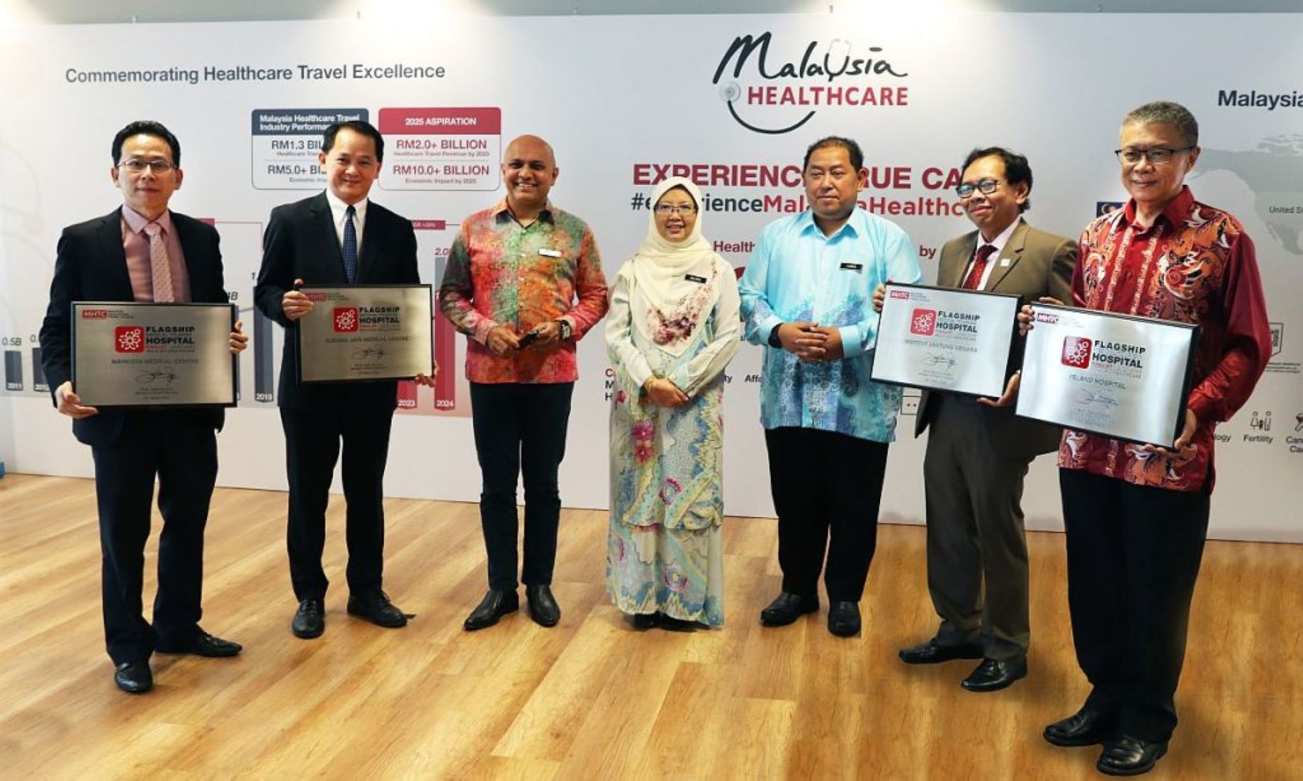 Malaysia Introduced Medical Tourism Programme To Boost Industry Recovery