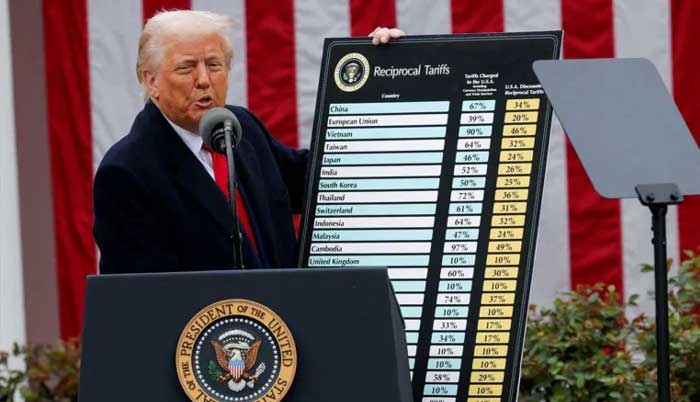 Irish exports to US surged 400% in March ahead of tariffs
