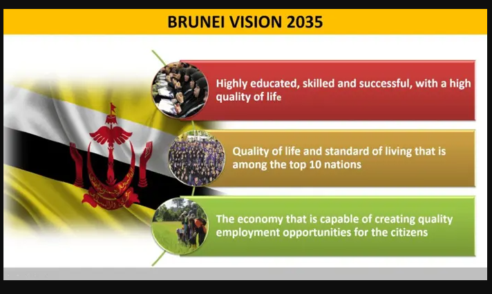 Brunei’s Legislative Council Meeting Concluded With Emphasis On Vision 2035
