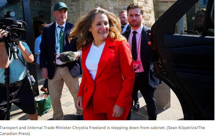 Canada’s Longtime Liberal Minister Freeland Steps Down From Cabinet