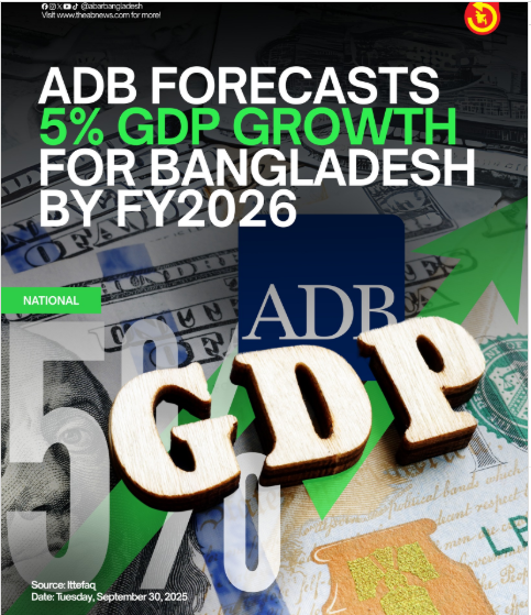 ADB Projects 5-Percent Growth For Bangladesh In FY2026